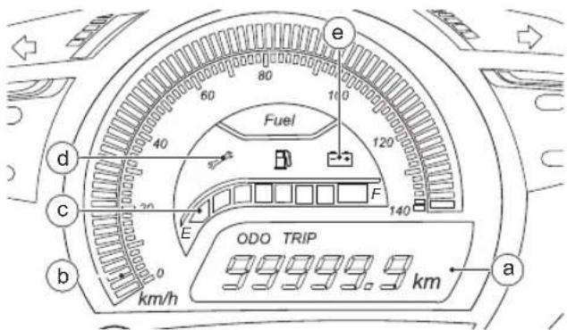 TVS Wego - Multi functional digital display - 1