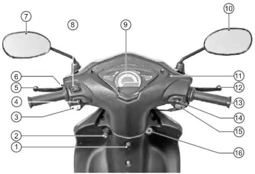 TVS Wego - LOCATION OF PARTS - HANDLE BAR - 1