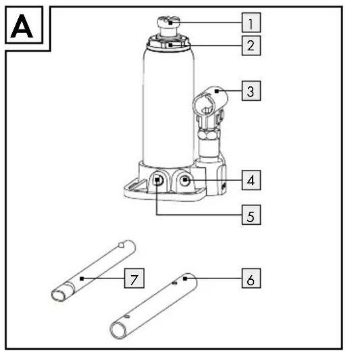 A 1 2 3 4 5 6 7