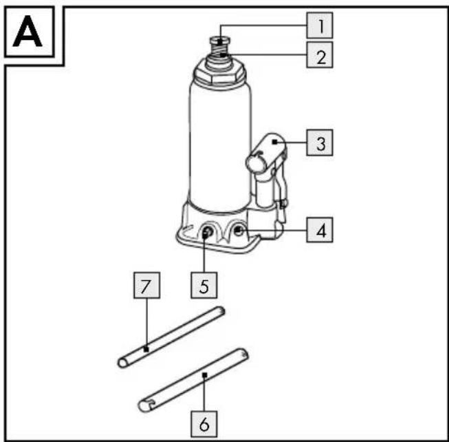 A 1 2 3 4 5 6 7