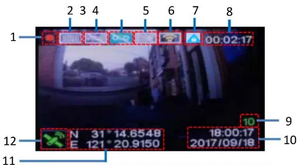 1 2 3 4 5 6 7 8 00:02:17 12 N 31°14.6548 18:00:17 E 121°20.9150 2017/09/18 11 9 10