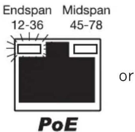 Hobbes LANtest PoE - PoE (Power over Ethernet) test - 2
