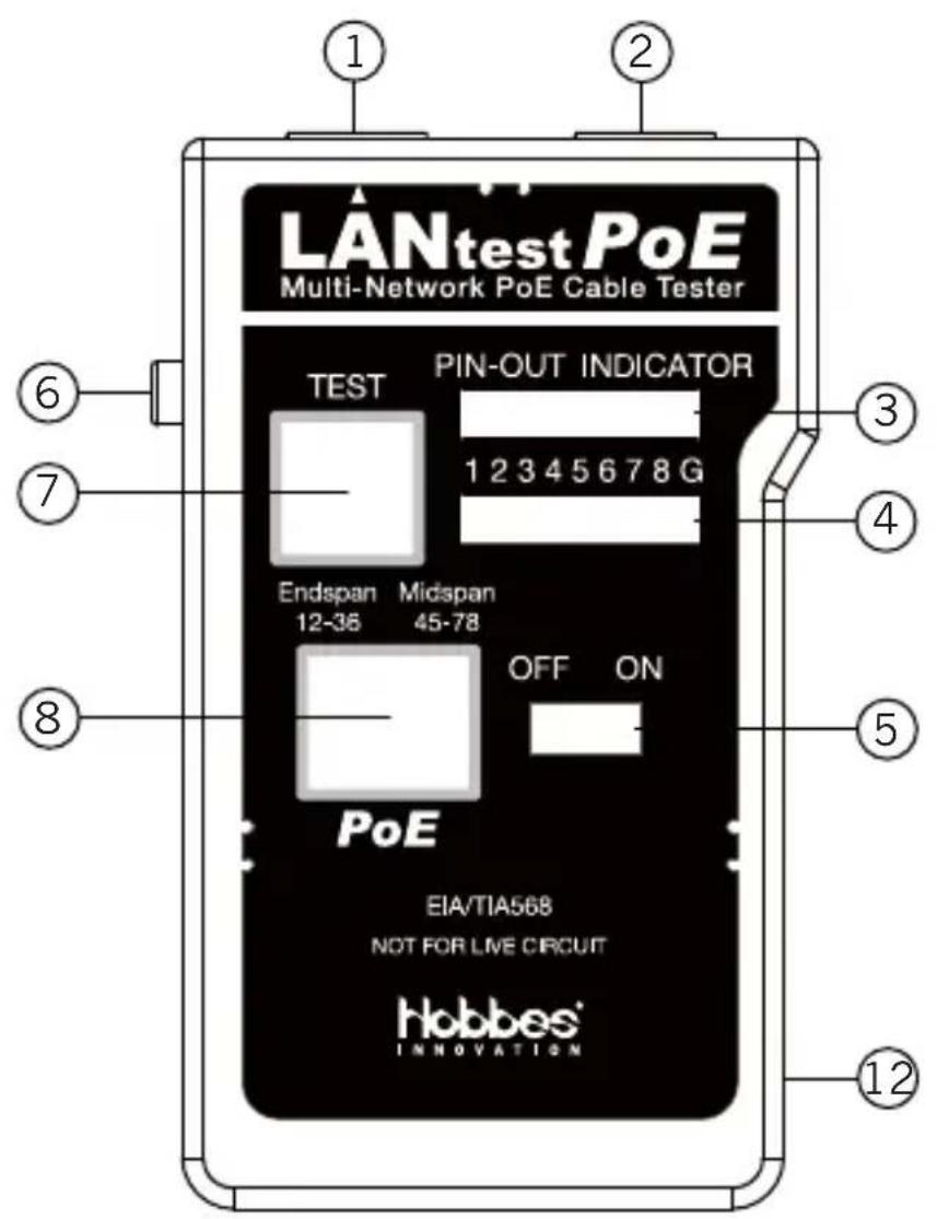 Hobbes LANtest PoE - Features - 1