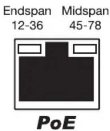 Hobbes LANtest PoE - PoE (Power over Ethernet) test - 1