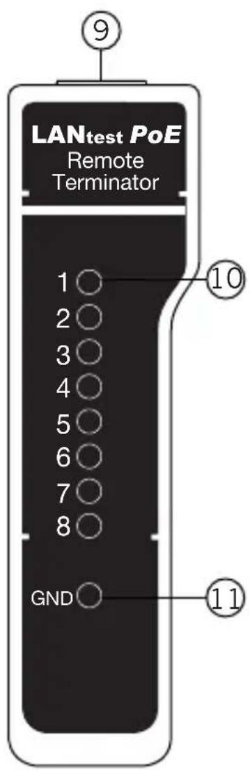 Hobbes LANtest PoE - Features - 2