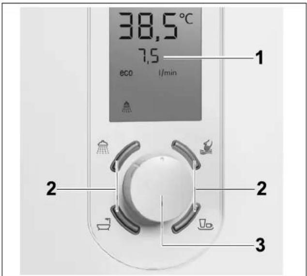 38,5°C 7,5 eco 1/min 1 2 2 3