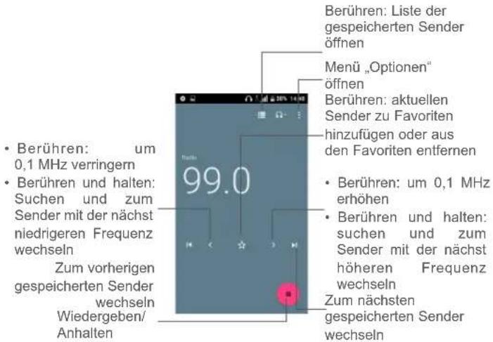 Berühren: Liste der gespeicherten Sender öffnen Menü „Optionen“ öffnen Berühren: aktuellen Sender zu Favoriten hinzufügen oder aus den Favoriten entfernen Berühren: um 0,1 MHz erhöhen Berühren und halten: suchen und zum Sender mit der nächst niedrigeren Frequenz wechseln Zum vorherigen gespeicherten Sender wechseln Wiedergeben/Anhalten Zum nächsten gespeicherten Sender wechseln
