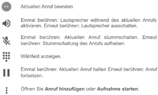 Aktuellen Anruf beenden Einmal berühren: Lautsprecher während des aktuellen Anrufs aktivieren. Erneut berühren: Lautsprecher ausschalten. Einmal berühren: Aktuellen Anruf stummschalten. Erneut berühren: Stummschaltung des Anrufs aufheben. Wählfeld anzeigen. Einmal berühren: Aktuellen Anruf halten Erneut berühren: Anruf fortsetzen. Öffnen Sie Anruf hinzufügen oder Aufnahme starten.