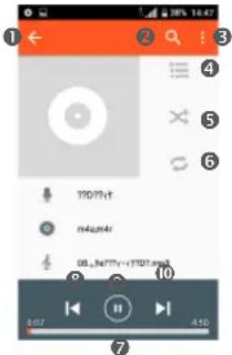 ALCATEL U3 - Musikwiedergabe - 1