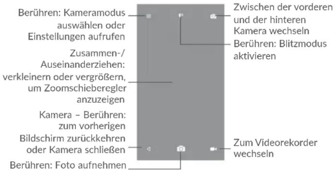 Berühren: Kameramodus auswählen oder Einstellungen aufrufen Zusammen-/Auseinanderziehen: verkleinern oder vergrößern, um Zoomschieberegler anzuzeigen Kamera - Berühren: zum vorherigen Bildschirm zurückkehren oder Kamera schließen Berühren: Foto aufnehmen Zwischen der vorderen und der hinteren Kamera wechseln Berühren: Blitzmodus aktivieren Zum Videorekorder wechseln