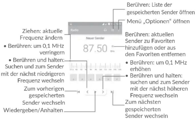 Ziehen: aktuelle Frequenz ändern • Berühren: um 0,1 MHz verringern • Berühren und halten: Suchen und zum Sender mit der nächst niedrigeren Frequenz wechseln Zum vorherigen gespeicherten Sender wechseln Wiedergeben/Anhalten 87.50 Radio Neuer Sender Berühren: Liste der gespeicherten Sender öffnen Menü „Optionen“ öffnen Berühren: aktuellen Sender zu Favoriten hinzufügen oder aus den Favoriten entfernen • Berühren: um 0,1 MHz erhöhen • Berühren und halten: suchen und zum Sender mit der nächst höheren Frequenz wechseln Zum nächsten gespeicherten Sender wechseln