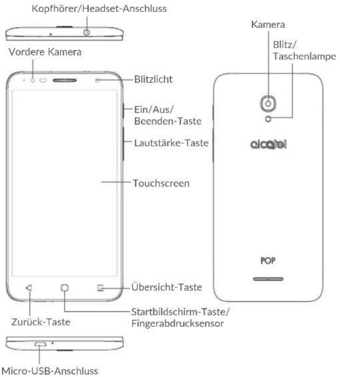 Kopfhörer/Headset-Anschluss Vordere Kamera Blitzlicht Ein/Aus/ Beenden-Taste Lautstärke-Taste Touchscreen Übersicht-Taste Zurück-Taste Startbildschirm-Taste/ Fingerabdrucksensor Micro-USB-Anschluss Kamera Blitz/ Taschenlampe alcatel POP