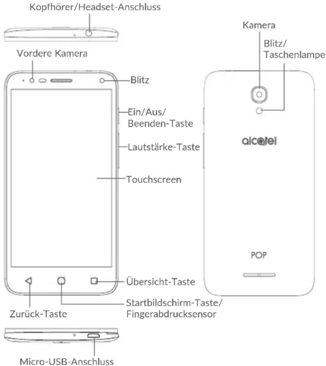 Kopfhörer/Headset-Anschluss Vordere Kamera Blitz Ein/Aus/ Beenden-Taste Lautstärke-Taste Touchscreen Zurück-Taste Übersicht-Taste Startbildschirm-Taste/ Fingerabdrucksensor Micro-USB-Anschluss Kamera Blitz/ Taschenlampe alcatel POP