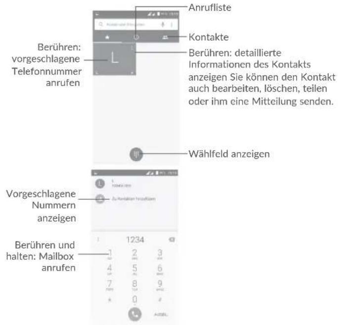 Anrufliste Kontakte Berühren: detaillierte Informationen des Kontakts anzeigen Sie können den Kontakt auch bearbeiten, löschen, teilen oder ihm eine Mitteilung senden. Wählfeld anzeigen Berühren: vorgeschlagene Telefonnummer anrufen Vorgeschlagene Nummern anzeigen Berühren und halten: Mailbox anrufen 1234 1 2 3 4 5 6 7 8 9 0 AOSBL