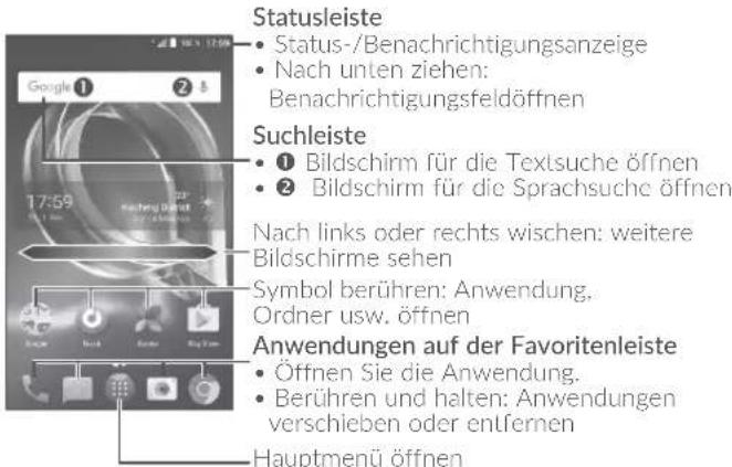Statusleiste • Status-/Benachrichtigungsanzeige • Nach unten ziehen: Benachrichtigungsfeldöffnen Suchleiste • ① Bildschirm für die Textsuche öffnen • ② Bildschirm für die Sprachsuche öffnen Nach links oder rechts wischen: weitere Bildschirme sehen Symbol berühren: Anwendung, Ordner usw. öffnen Anwendungen auf der Favoritenleiste • Öffnen Sie die Anwendung. • Berühren und halten: Anwendungen verschieben oder entfernen Hauptmenü öffnen