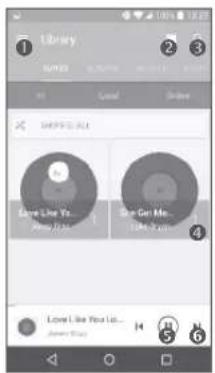 Library SUPPORTS Download Delete SHOPY ALL Love Like You... Made You See Go Me... Made You Lovel: Use You Go... Made You