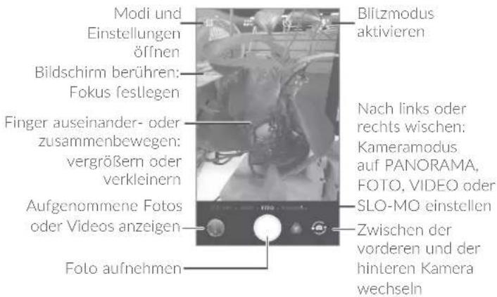 Modi und Einstellungen öffnen Bildschirm berühren: Fokus festlegen Finger auseinander- oder zusammenbewegen: vergrößern oder verkleinern Aufgenommene Fotos oder Videos anzeigen Foto aufnehmen Blitzmodus aktivieren Nach links oder rechts wischen: Kameramodus. auf PANORAMA, FOTO, VIDEO oder SLO-MO einstellen Zwischen der vorderen und der hinteren Kamera wechseln