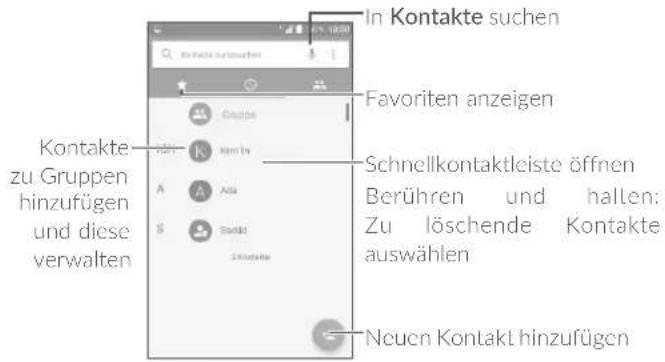 In Kontakte suchen Favoriten anzeigen Kontakte zu Gruppen hinzufügen und diese verwalten Schnellkontaktleiste öffnen Berühren und halten: Zu löscheende Kontakte auswählen Neuen Kontakt hinzufügen