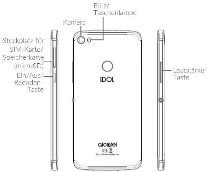 Steckplatz für SIM-Karlc/ Speicherkarte (microSD) Ein/Aus/ Beenden- Taste Kamera BliLz/ Taschenlampe IDOL lautstärke- Taste