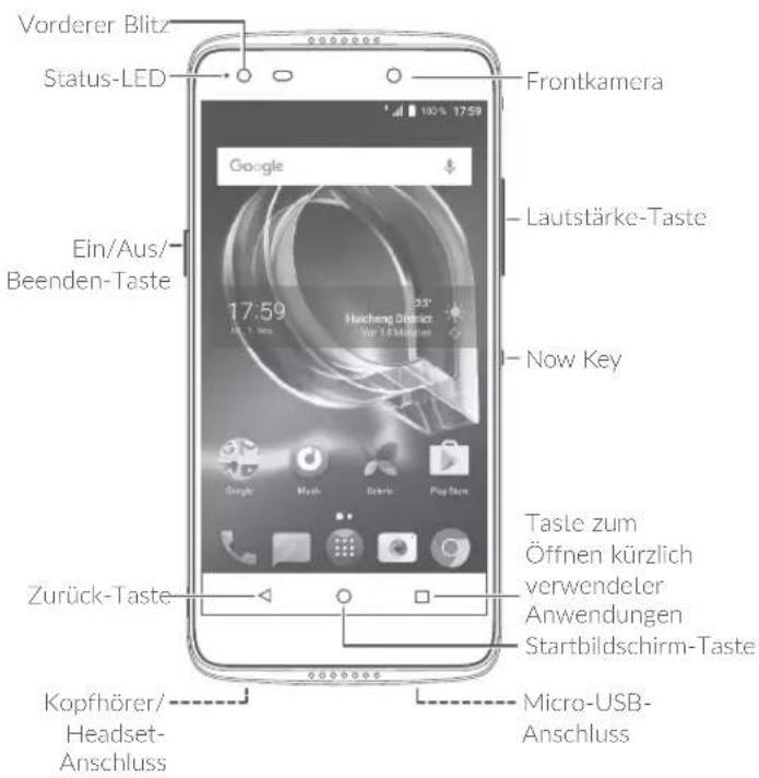 Vorderer Blitz Status-LED Frontkamera Ein/Aus/ Beenden-Taste 17:59 Huncheng District Sar 14 Maginer Now Key Zurück-Taste Taste zum Öffnen kürzlich verwendeler Anwendungen Startbildschirm-Taste Kopfhörer/ Headset- Anschluss Micro-USB- Anschluss