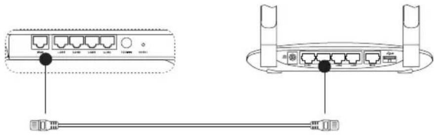 EZVIZ Vault Plus - Connessione cablata - 1