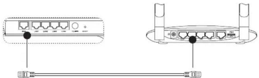 EZVIZ Vault Plus - Kabelverbinding - 1