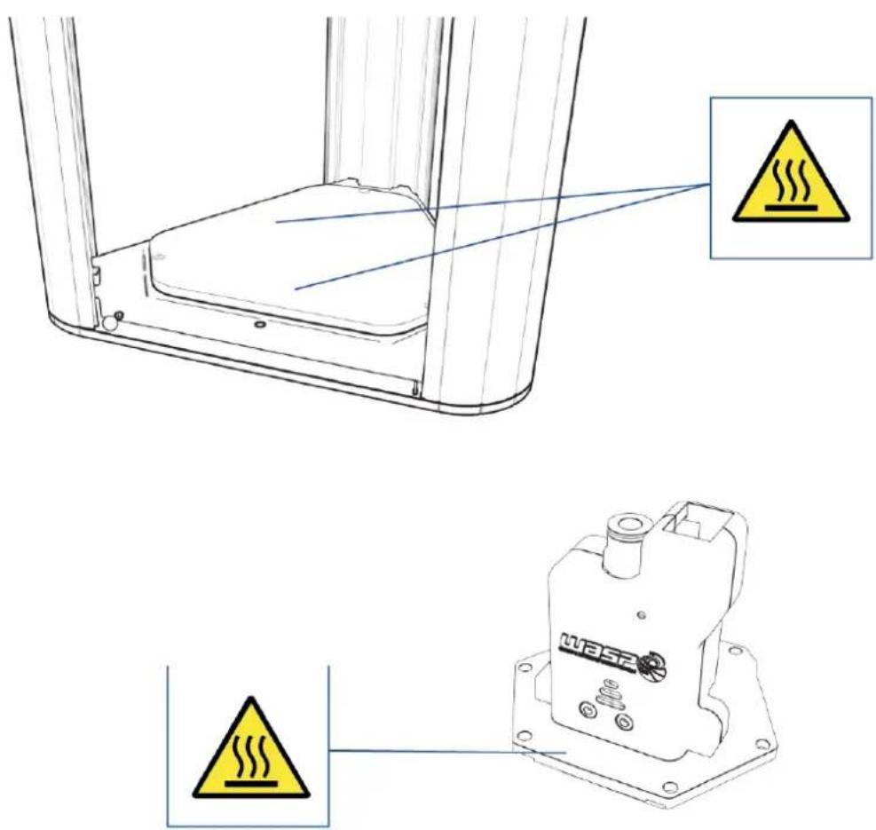 Wasp Delta 2040 Pro - Maintenance / Cleaning - 1