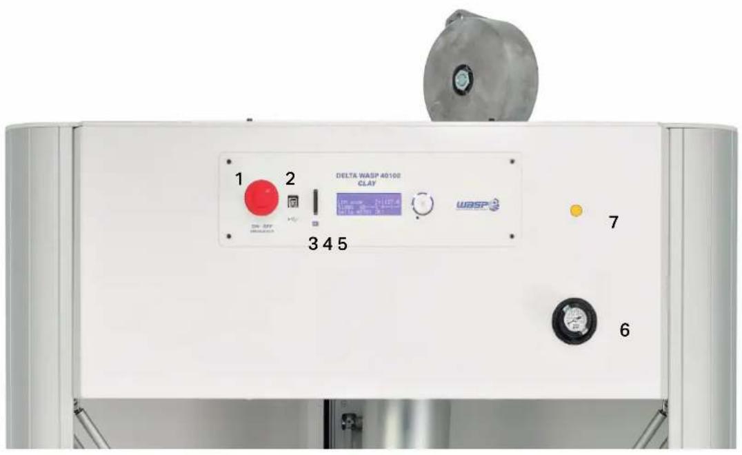 Wasp Delta 40100 CLAY - Control panel - 1
