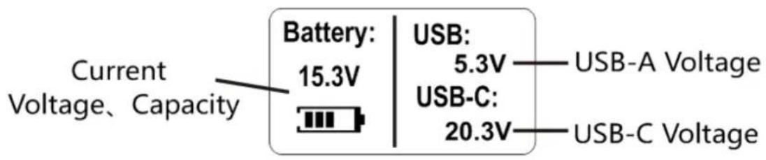 Fxlion Nano Two - 1、Screen display instructions - 1