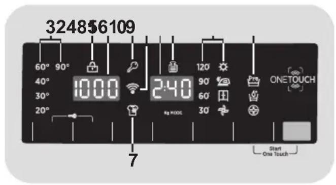 HOOVER WDXOAG 488AHB-84 - Anzeigebereich - 1