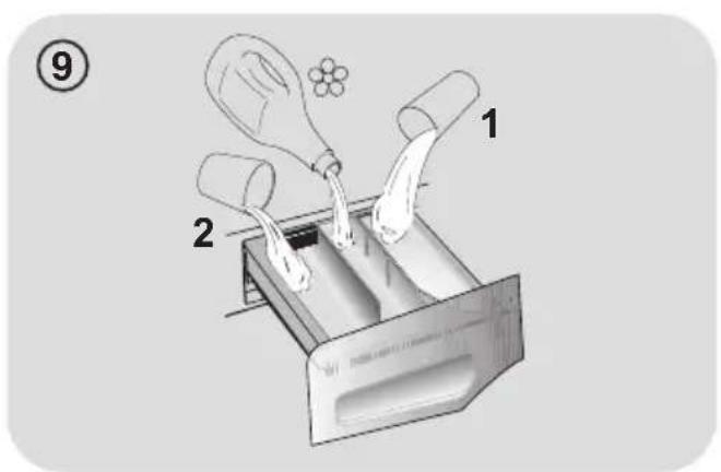 HOOVER WDXOA G496HC-84 - WARNUNG: - 2