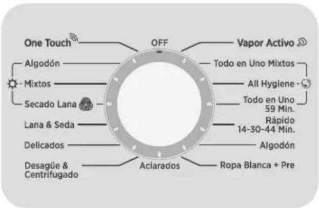 One Touch OFF Vapor Activo Algodón Todo en Uno Mixtos Mixtos All Hygiene - Secado Lana Todo en Uno 59 Min. Lana & Seda Rápido 14-30-44 Min. Delicados Algodón Desagüe & Centrifugado Aclarados Ropa Bianca + Pre