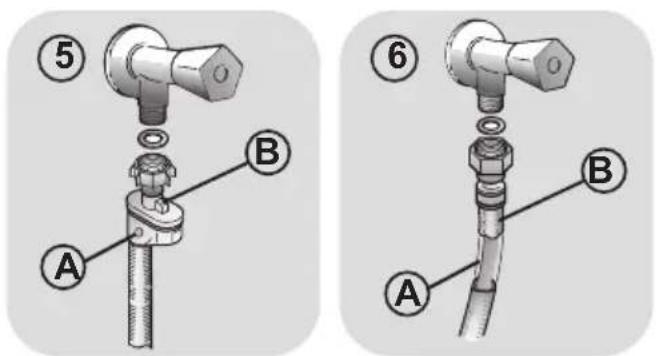 Technical diagram showing two mechanical assembly steps labeled A and B, with numbered annotations indicating component identification.