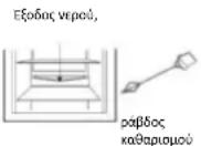 HOOVER HBOD 82488 - Αποσυναρμολόγηση του διαμερίσματος ψύξης - 1