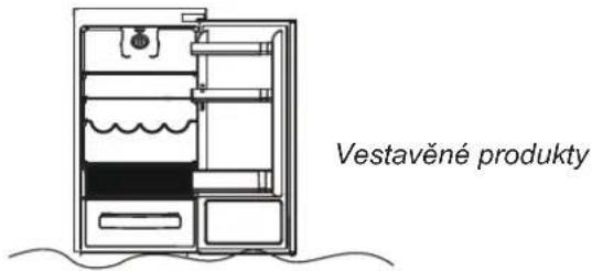 Vestavěné produkty