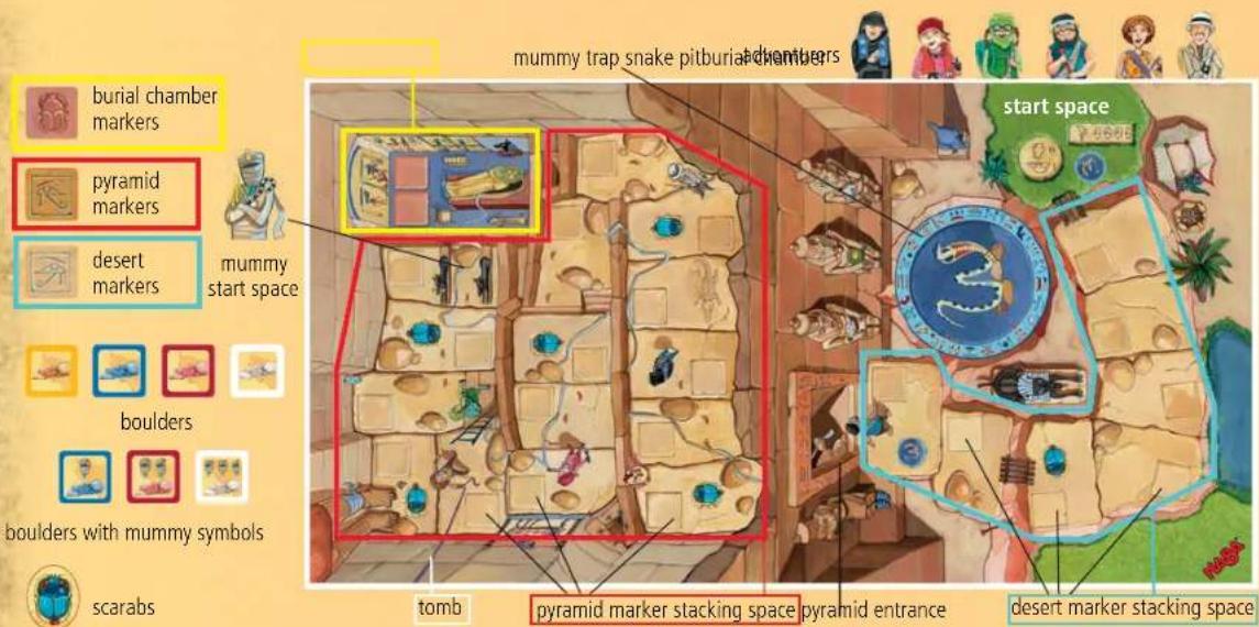 HABA Phara-oh-oh! - Contents - 1