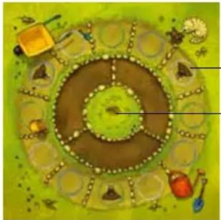 HABA Kleiner Garten - Avant de commencer la partie - 1