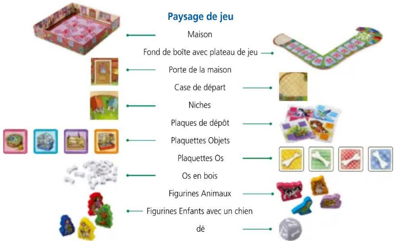 HABA Spiel-Spaß-Kiste Haustiere - Contenu : - 3