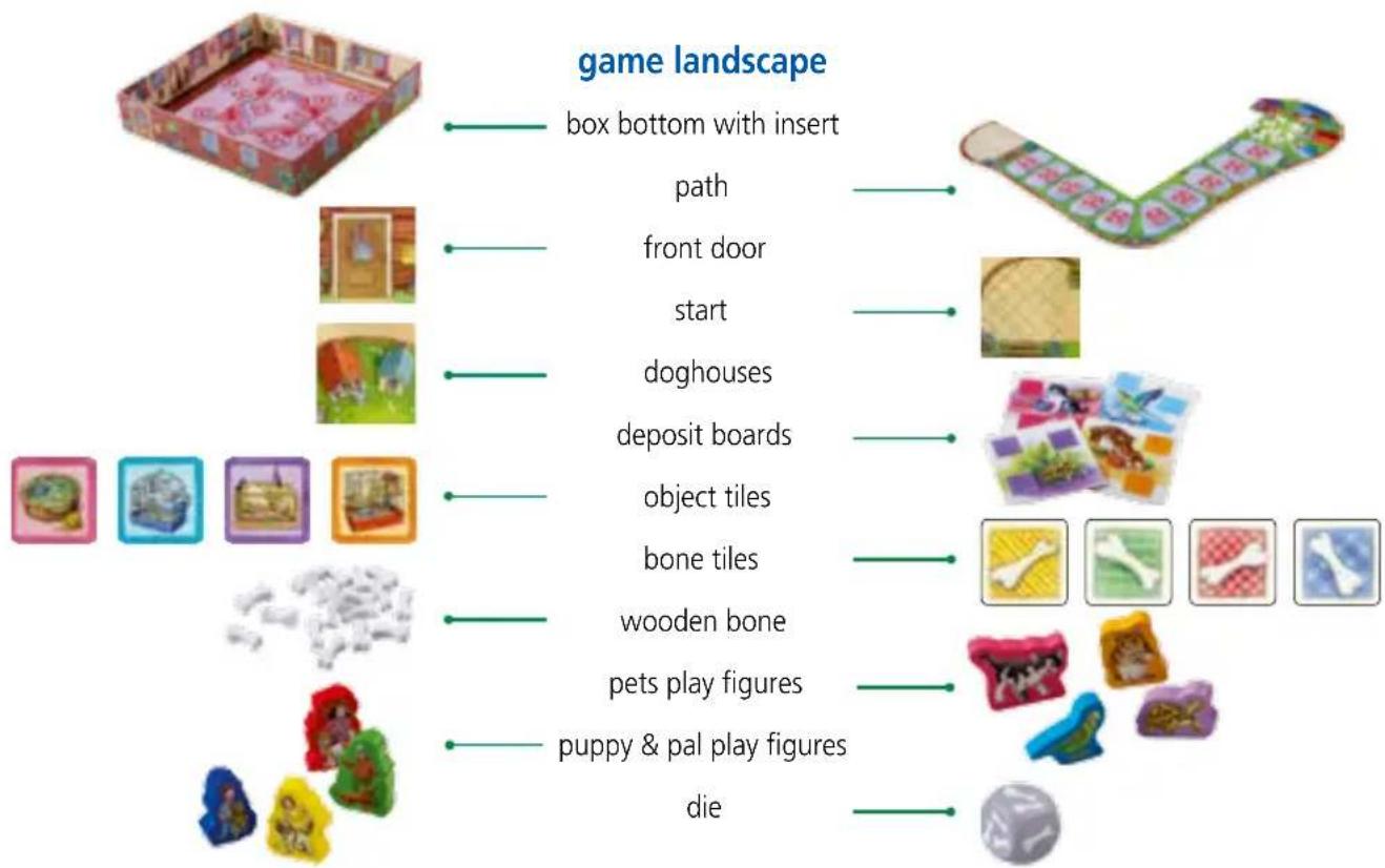 HABA Spiel-Spaß-Kiste Haustiere - Contents: - 3