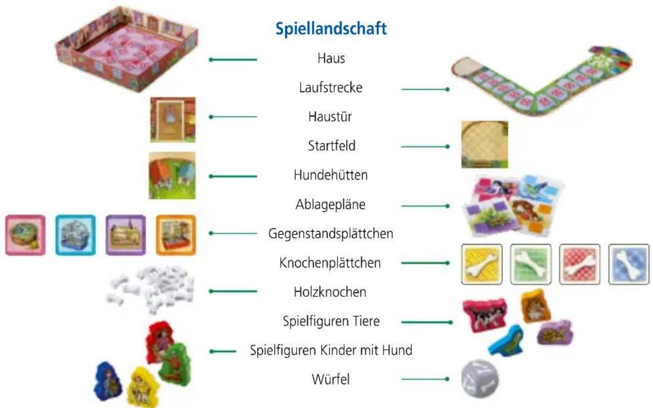HABA Spiel-Spaß-Kiste Haustiere - Liebe Eltern, - 2