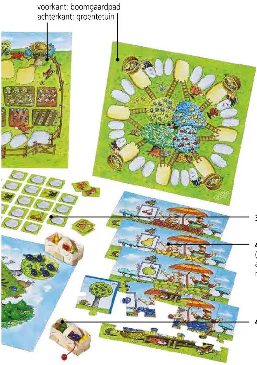 voorkant: boomgaardpad achterkant: groentetuin