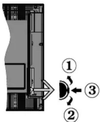 SELECLINE 39268T1 - Interruptor de Control y Funcionamiento del Televisor - 1
