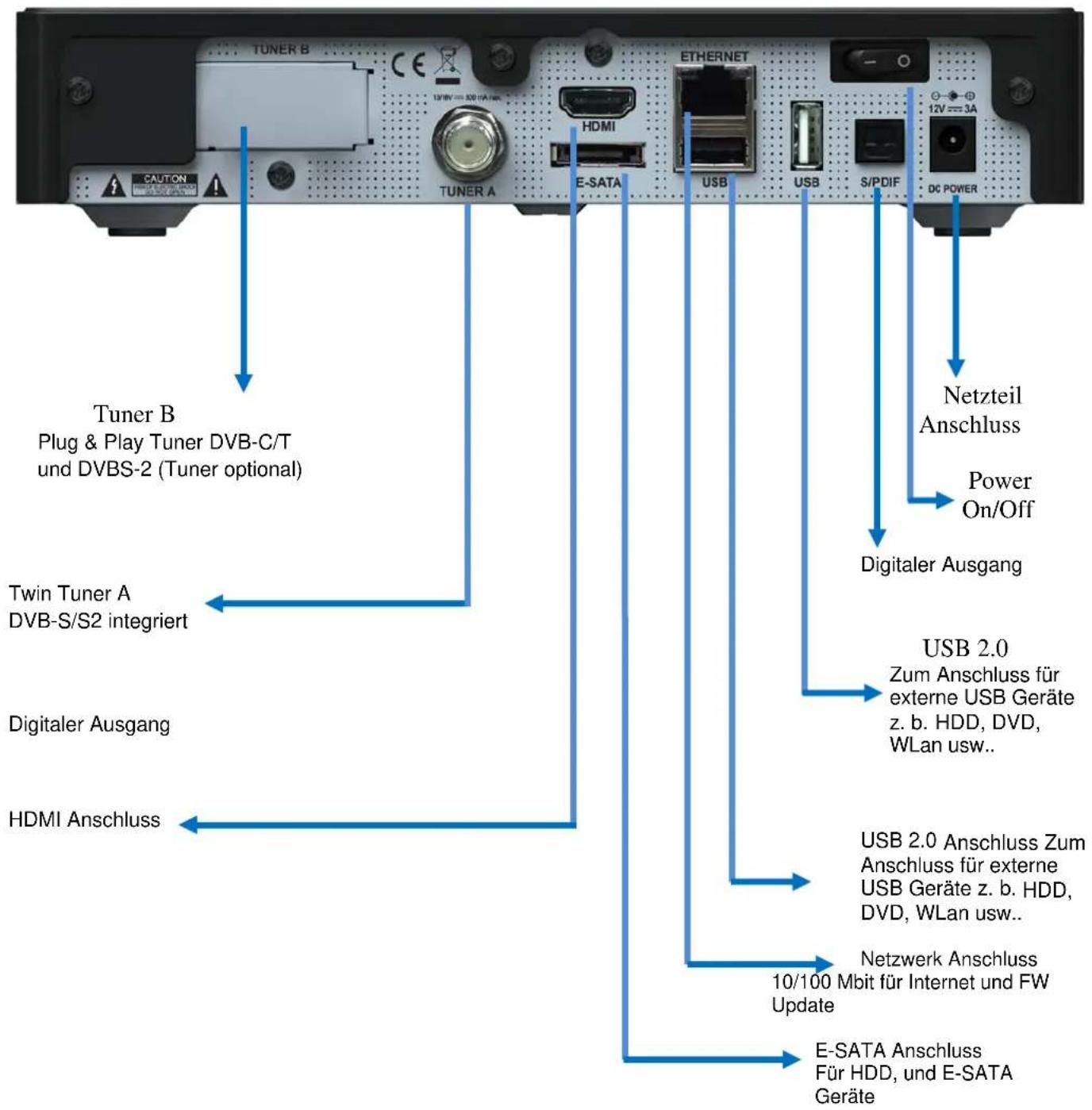 GigaBlue HD X3 - Allgemeine Information - 1