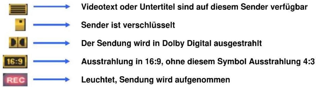 GigaBlue HD X3 - Programm Informationen - 2