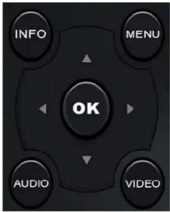 GigaBlue HD 800 SE - Programmauswahl - 1