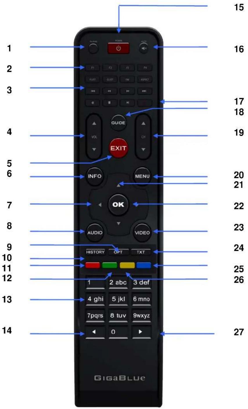 GigaBlue HD 800 SE - Allgemeine Information - 1