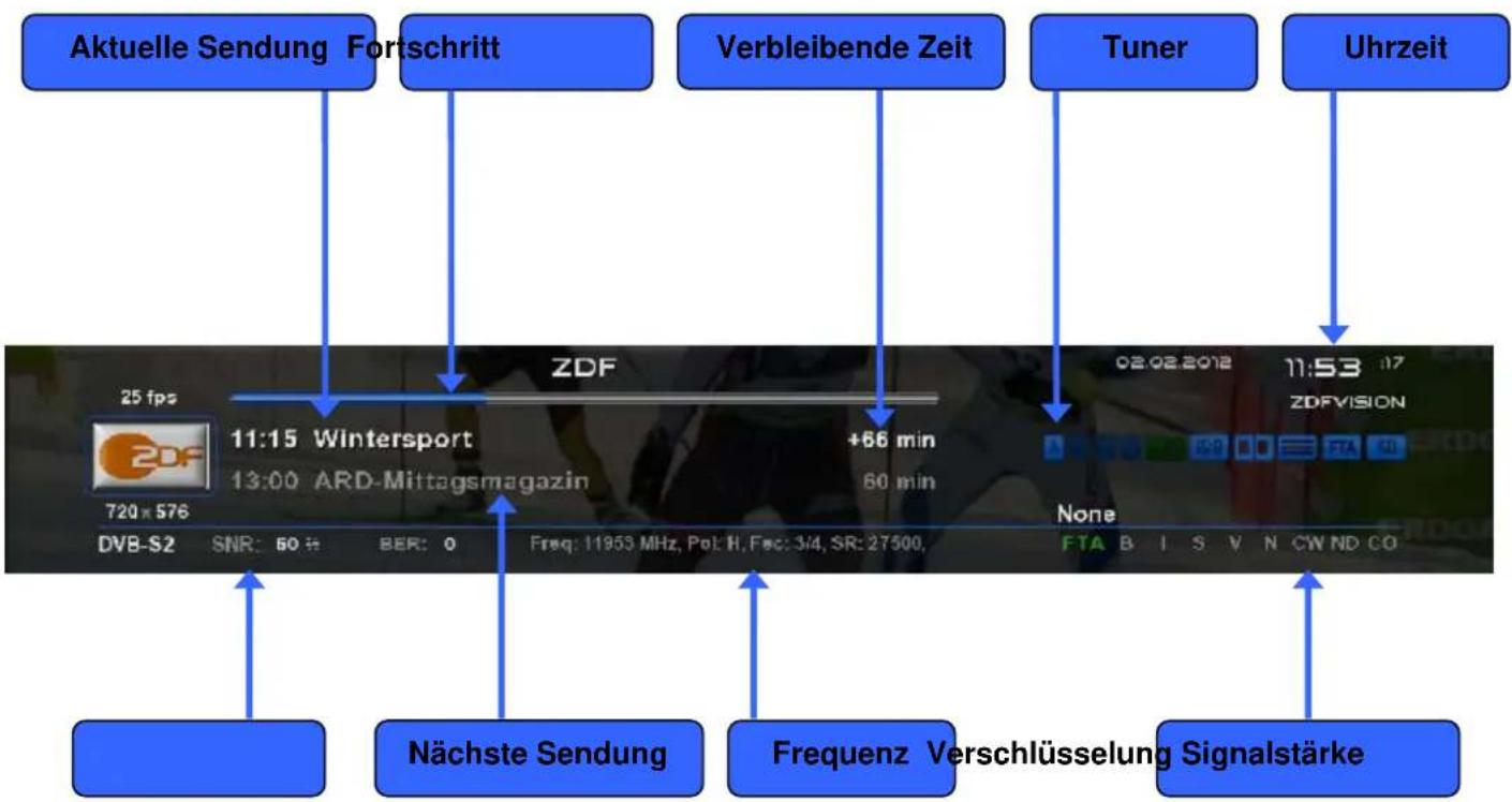 GigaBlue HD 800 SE - Programm Infomationen - 1