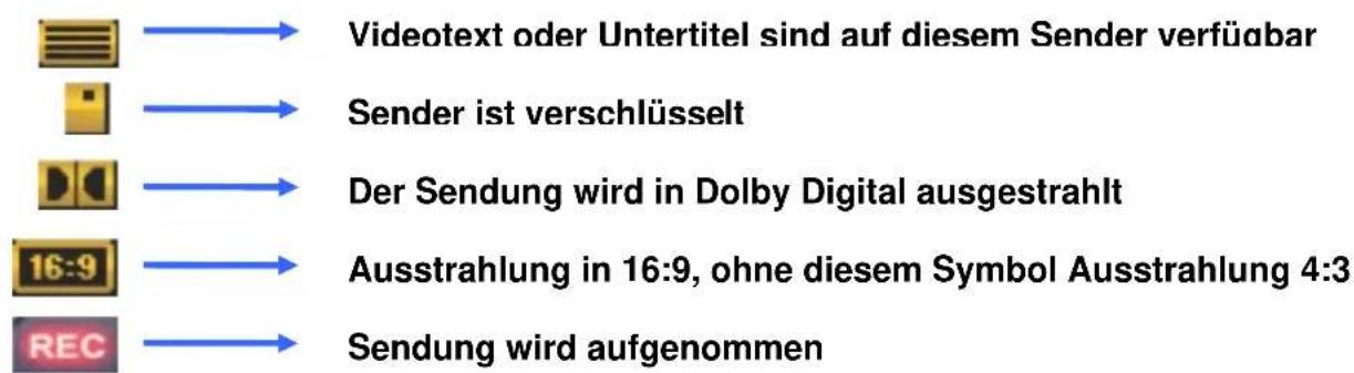 GigaBlue HD 800 SE - Programm Infomationen - 2