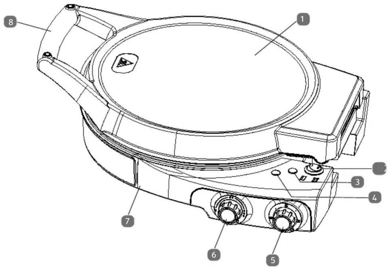 Tec Star MD 18219 - Geräteübersicht - 1