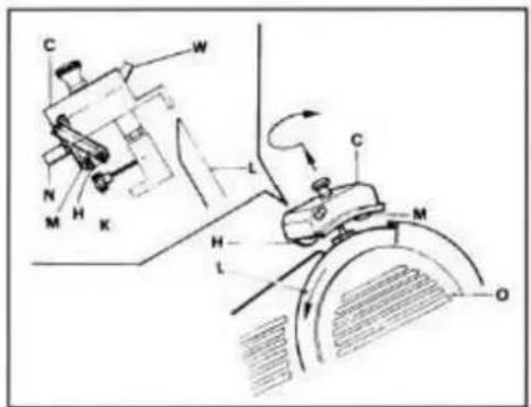 Essedue 250AFP - Components definition - 2